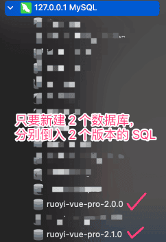结构同步的数据库