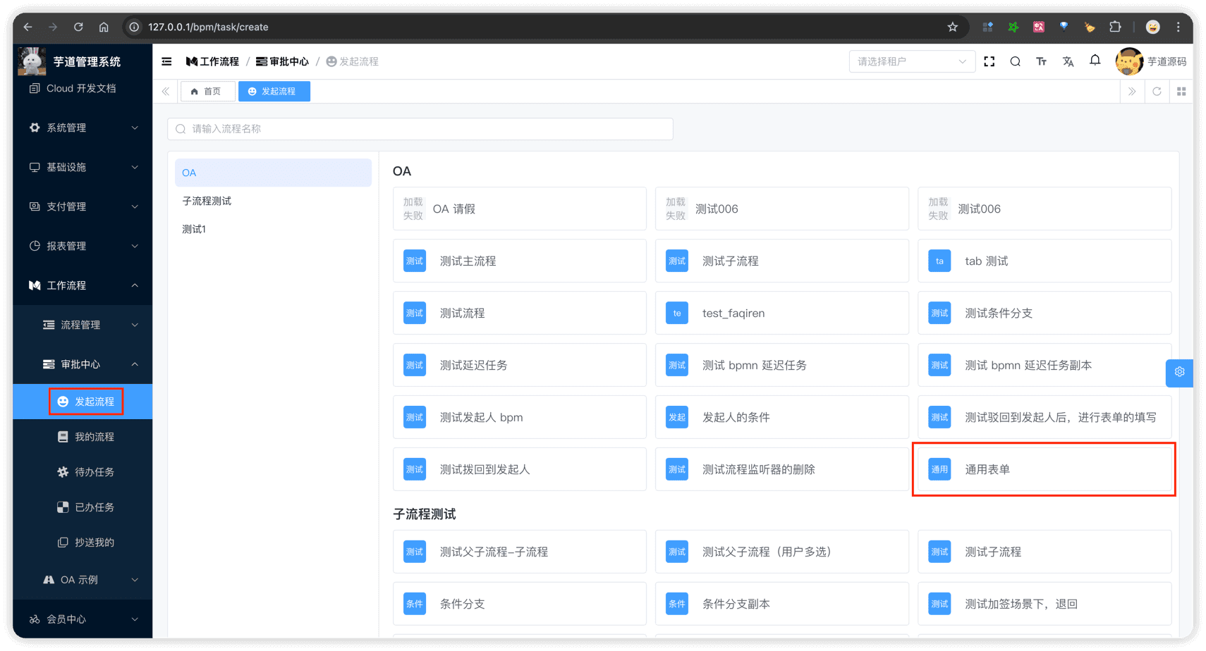 发起流程