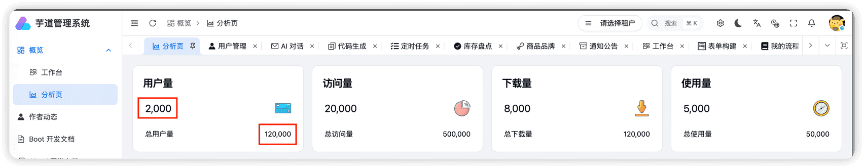 实战案例（AnalysisOverview 组件）