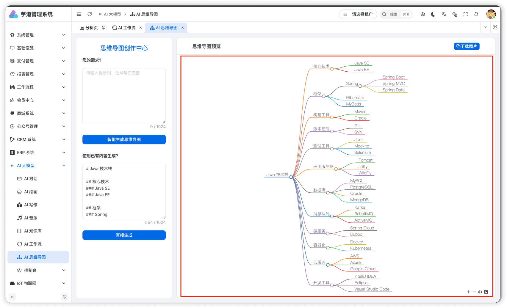 实战案例（AI 思维导图）