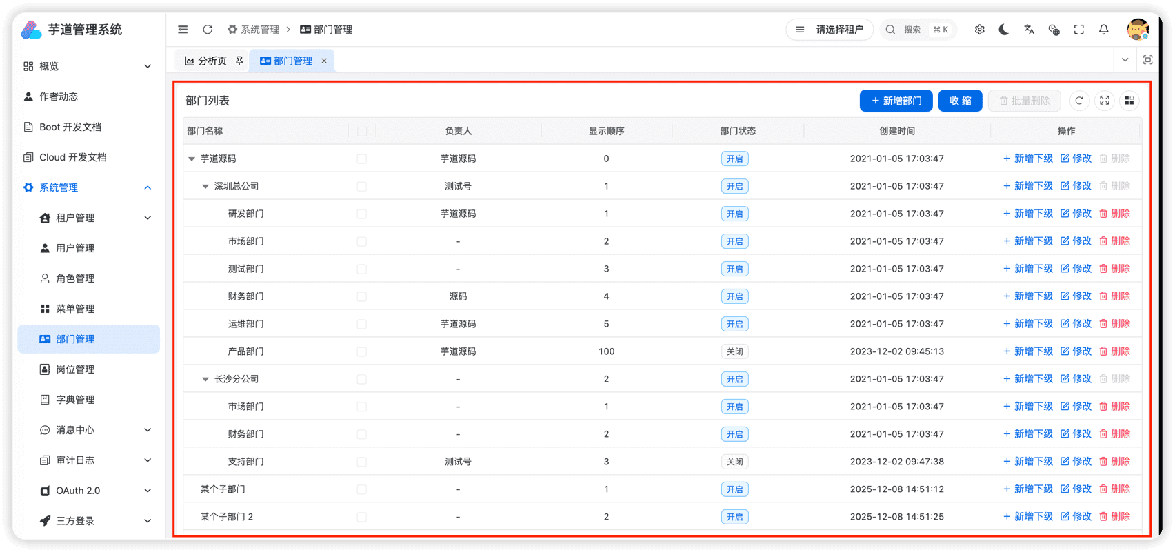 实战案例（树形）