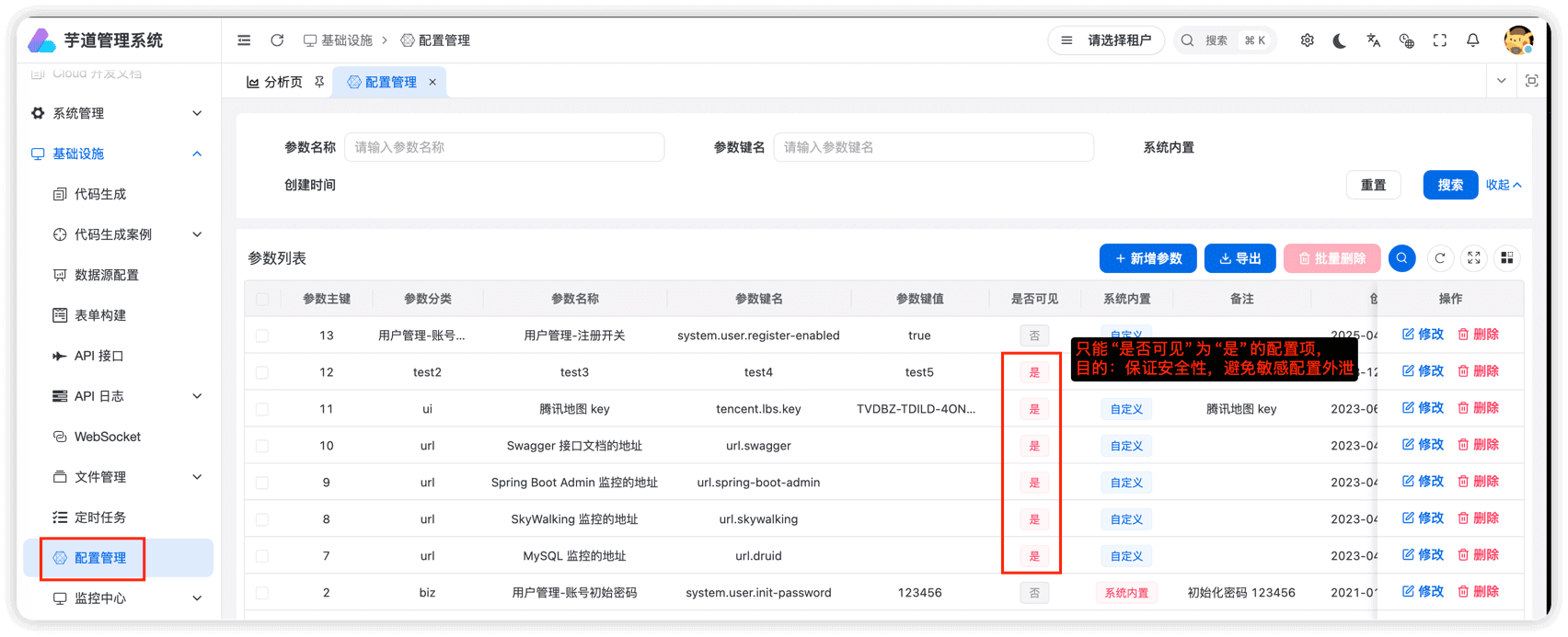 配置管理